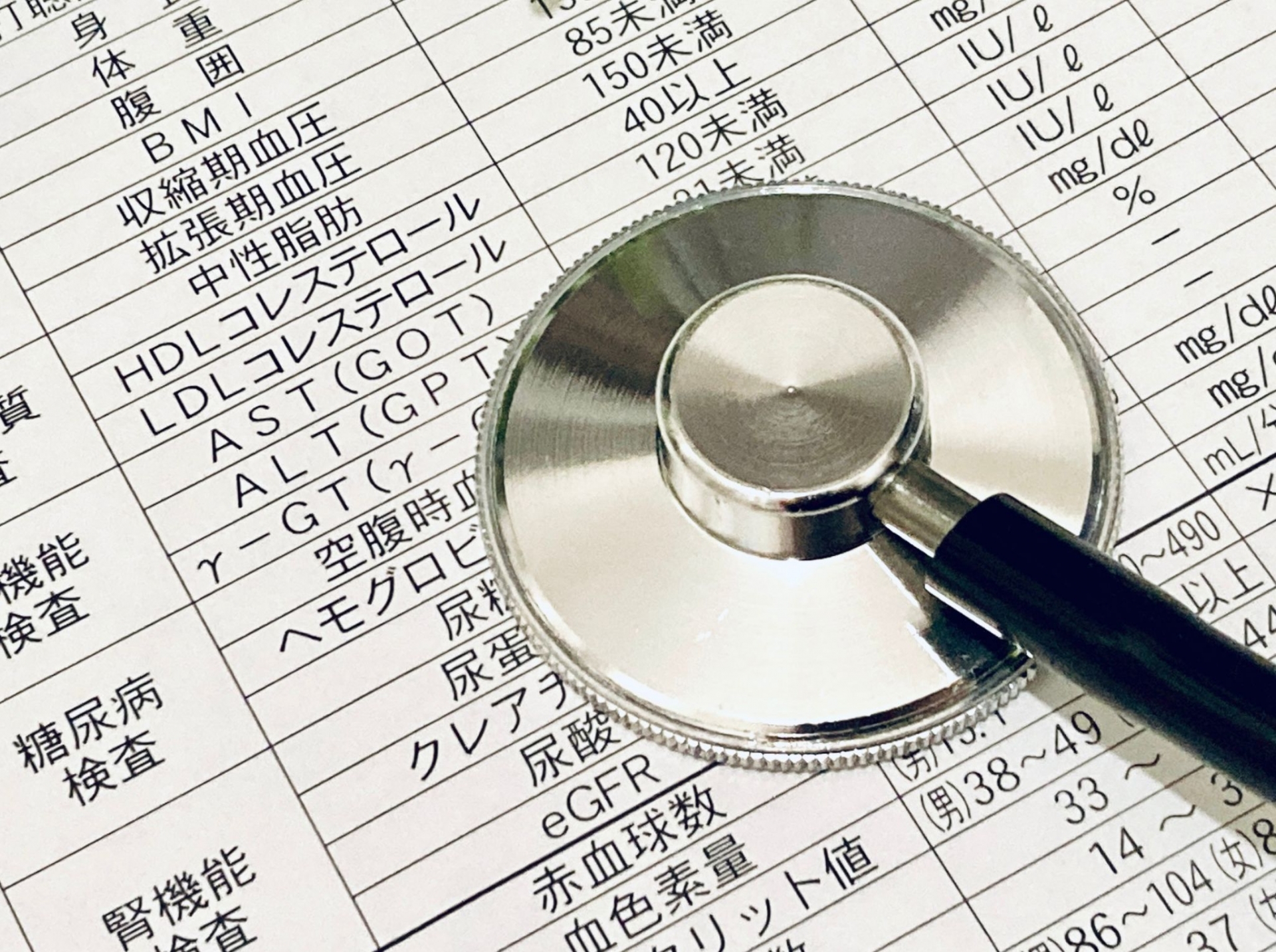 血液検査の用紙と聴診器