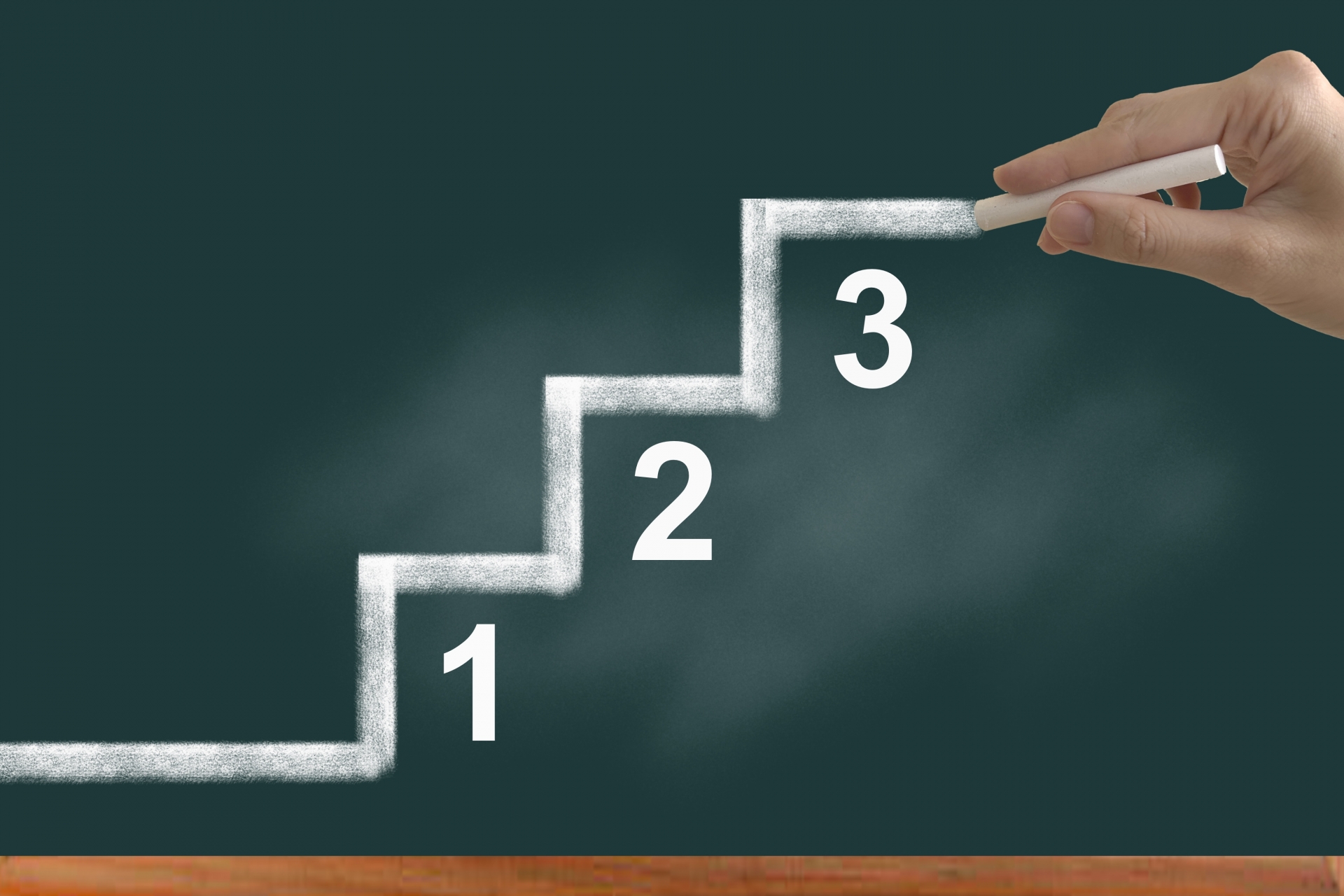 黒板にチョークで1・2・3と書かれた階段を描く様子