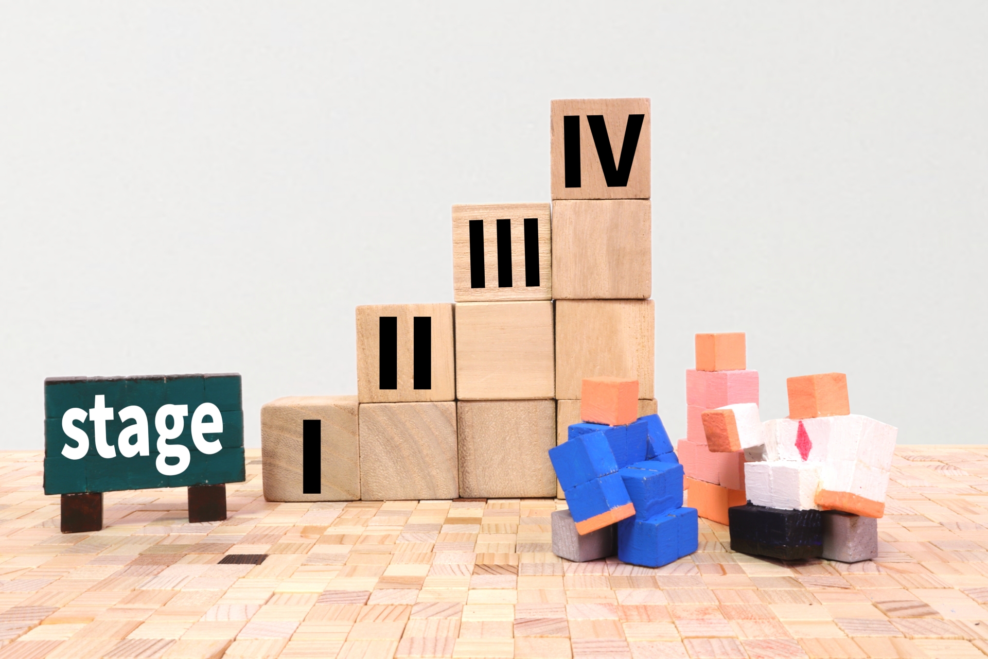 積み木でがんのステージを現している。1から4までの積み木が階段状に並んでいる