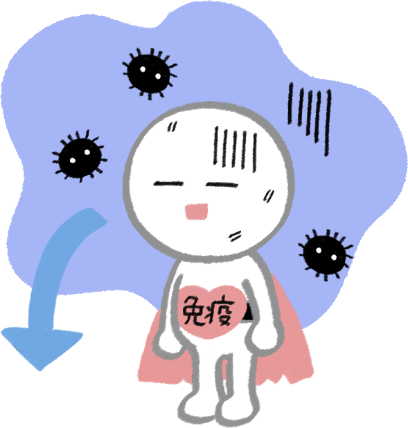 免疫を現した生き物が落ち込んでいる様子。免疫が下がっていることを現すイラスト